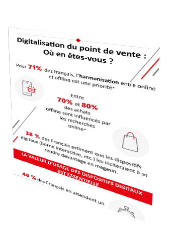 Infographie Retail