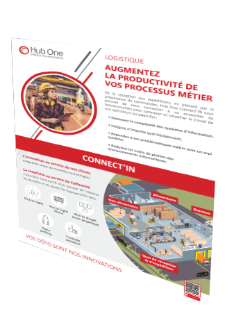 Solution Connect’in