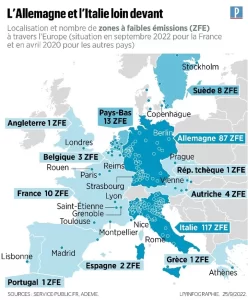 Décarbonation des énergies : quelles solutions pour le transport de marchandises ?