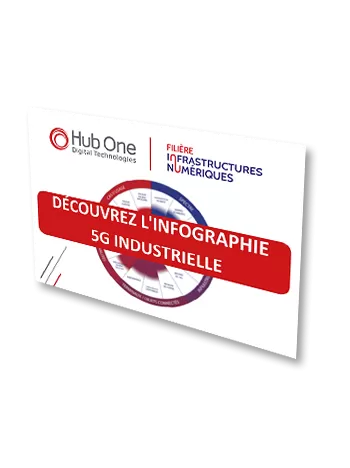 Infographie 5G Industrielle n°3