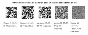 Quelle innovation pour remplacer le code à barre ?
