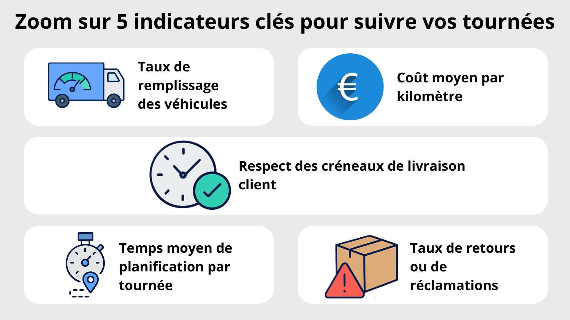 Optimisation de tournées : challengez vos responsables camionnage
